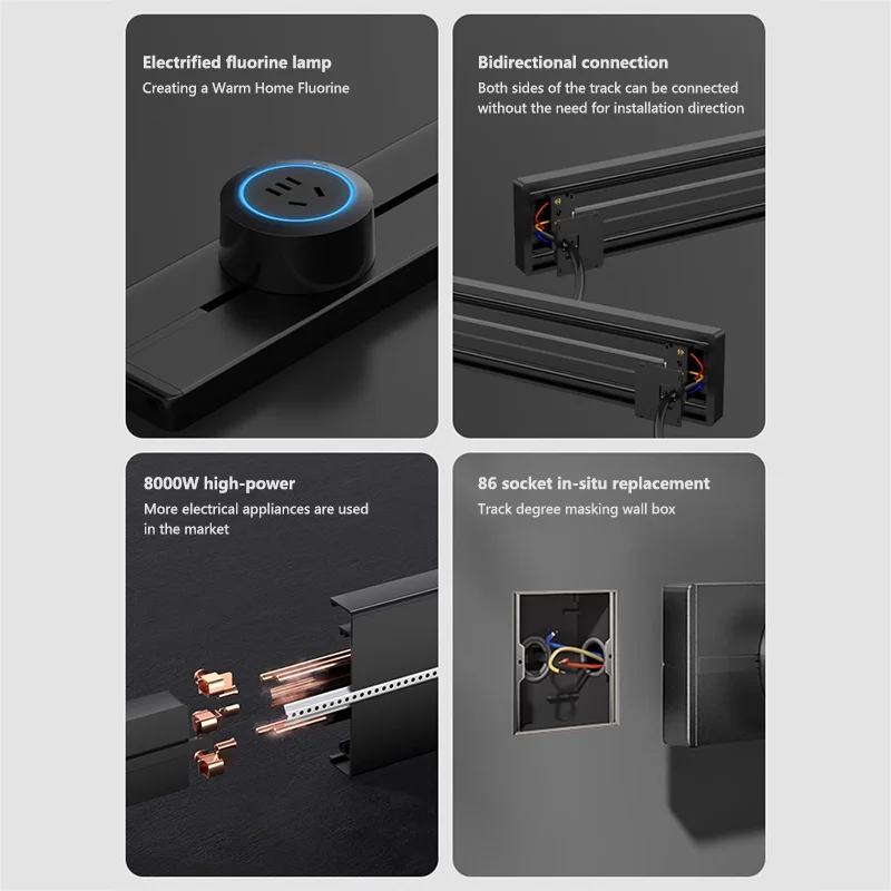 Стандартная Сетевая розетка с  – обзор и цена Kitchen Appliances Uk