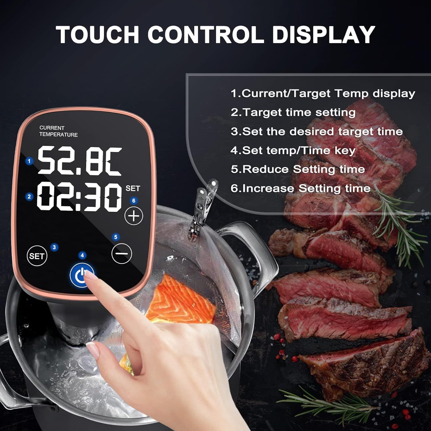 FP01 Электрический бытовой тер – обзор и цена Kitchen Appliances Are
