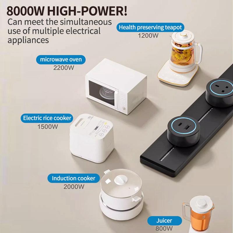 Розетка Power Rail Розетка Скр – обзор и цена Kitchen Appliances Uk