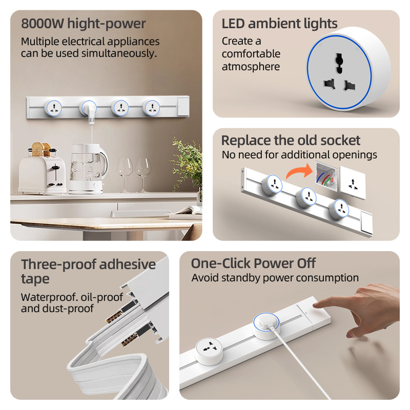 Белая мобильная розетка-трек д – обзор и цена Kitchen Appliances Uk